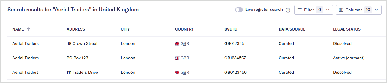 A table of search results with columns for entity data and rows for each search result.