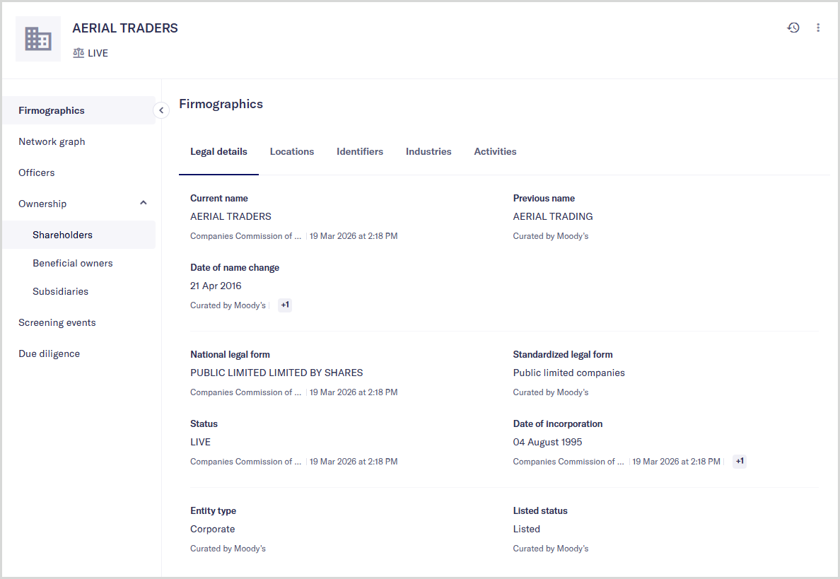 Firmographics chapter of the Entity page