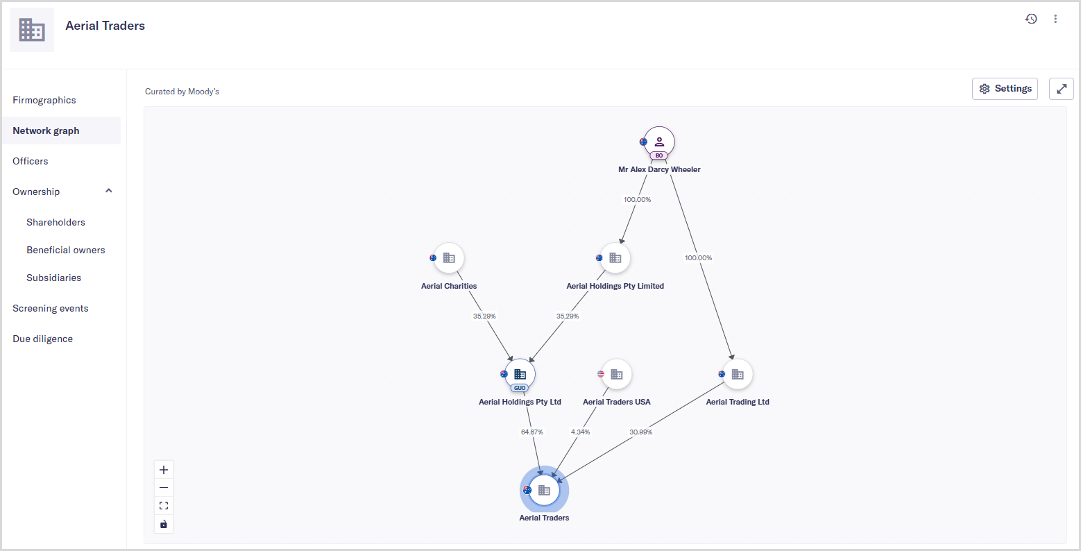Entity_page_Network_graph.png